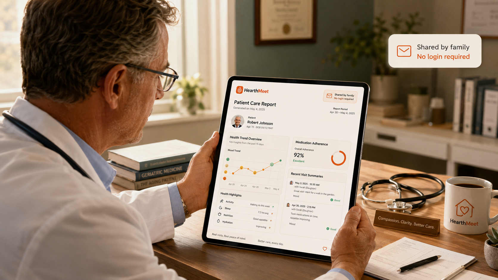 Doctor reviewing a HearthMeet patient care report on a tablet with no-login sharing indicator